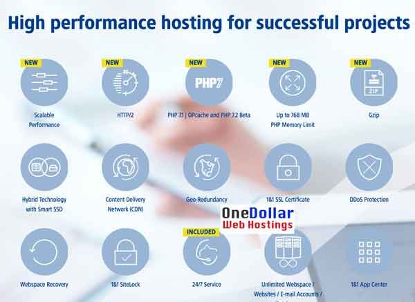 top-low-cost-web-hosting-quality-cheapest-web-hosting-march-2019