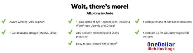 $1 Web Hosting provides best in Class supoort