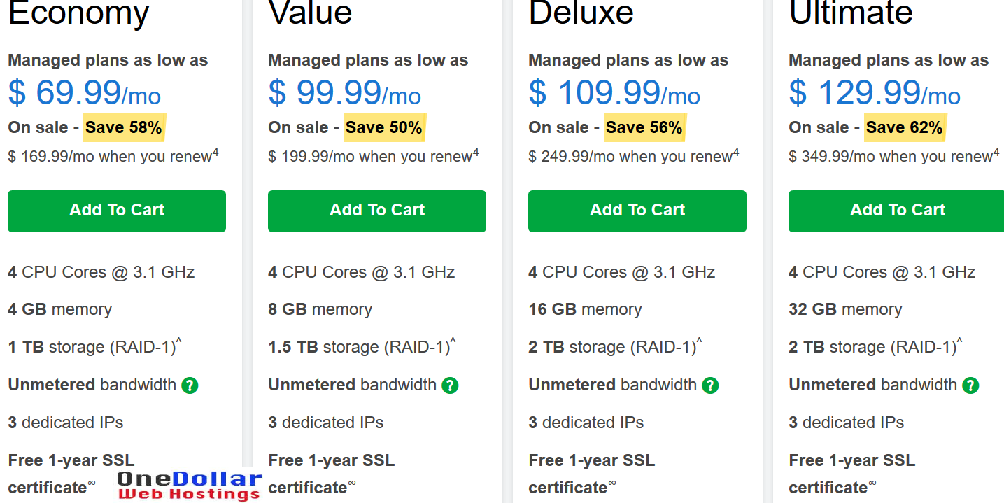 Godaddy Dedicated Server 2020 Discount Coupon Offers Images, Photos, Reviews