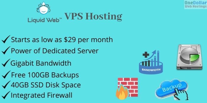 Liquidweb VPS Coupon Code