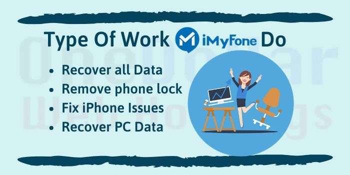 Works Of Imyfone