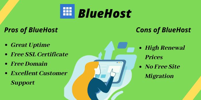 Bluehost Web Hosting Review 2021 | Pricing, Plans &amp; Features of Hosting