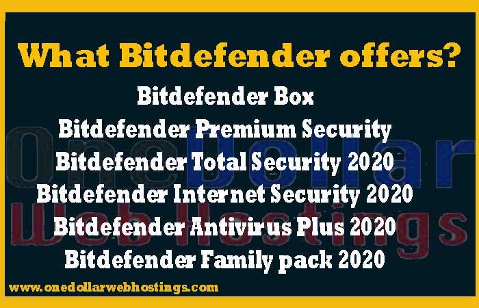 What-Bitdefender-offers