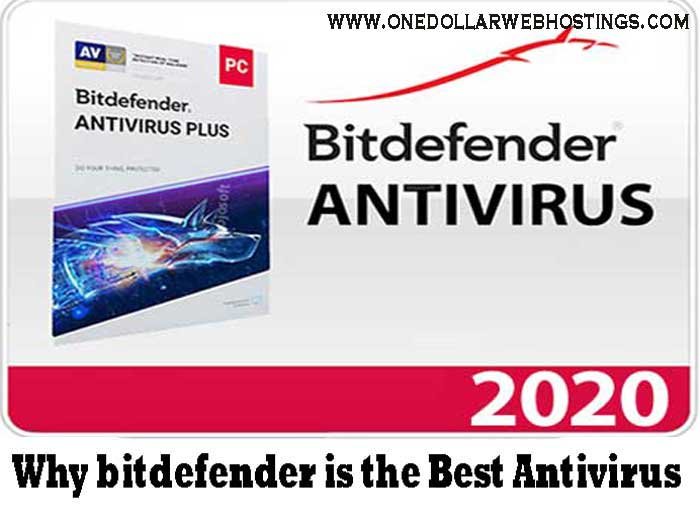 Why Bitdefender Is The Best Antivirus 2024