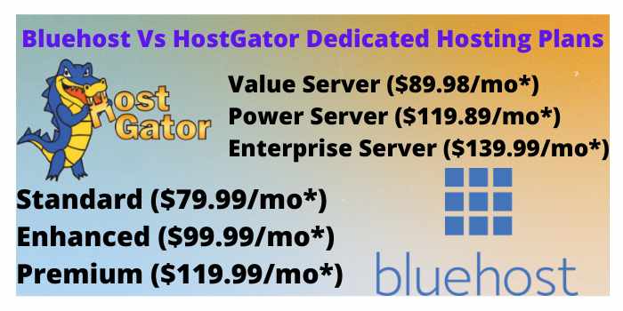 bluehost Vs HostGator dedicated hosting plans