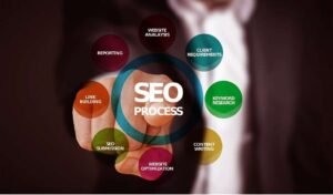 SEO Agency vs Digital Marketing Company