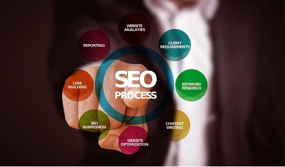 SEO Agency vs Digital Marketing Company