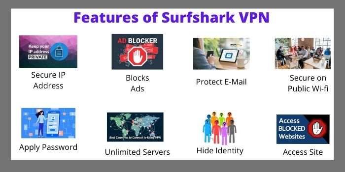 Features of Surfshark VPN