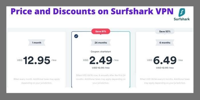 Price and Discounts on Surfshark VPN